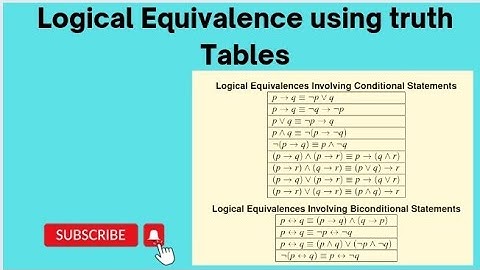 DMS Unit 2: Lecture 3 | Logical Equivalence