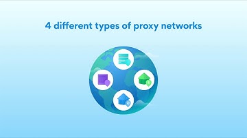 Which Proxy Network Type is Right for Your Business | Bright Data
