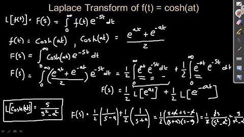 Laplace Trasform of Hyperbolic Cosine Function @derivewithsoumya