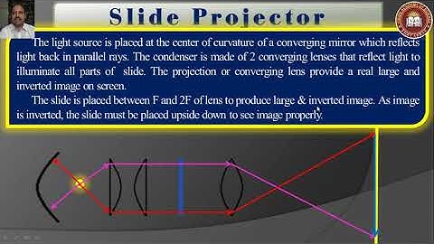 slide Projector & Photograph Enlarger