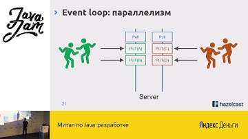 Java Jam 2019 || Как устроена многопоточность Hazelcast, Владимир Озеров
