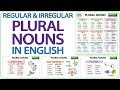 Plural Nouns in English - Regular & Irregular Plurals