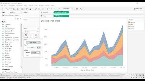 Stacked area chart in Tableau | Area chart | Ribbon Chart in Tableau