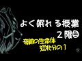 【睡眠導入】2限目「 宇宙 2 」ハビタブルゾーン / 生命居住可能領域 (宇宙背景 聞き流し 睡眠学習 眠くなる話 難しい 睡眠用 作業用 添い寝 癒し 銀河 プラネタリウム 女性向けボイス)