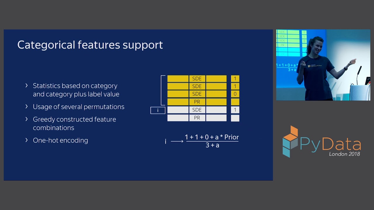 Image from CatBoost - the new generation of gradient boosting