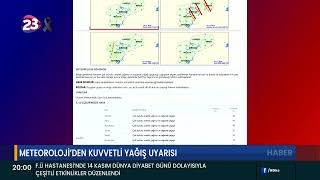 Meteoroloji̇den Kuvvetli̇ Yağiş Uyarisi