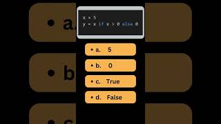 Python Tips & Tricks Python Quiz Resimi