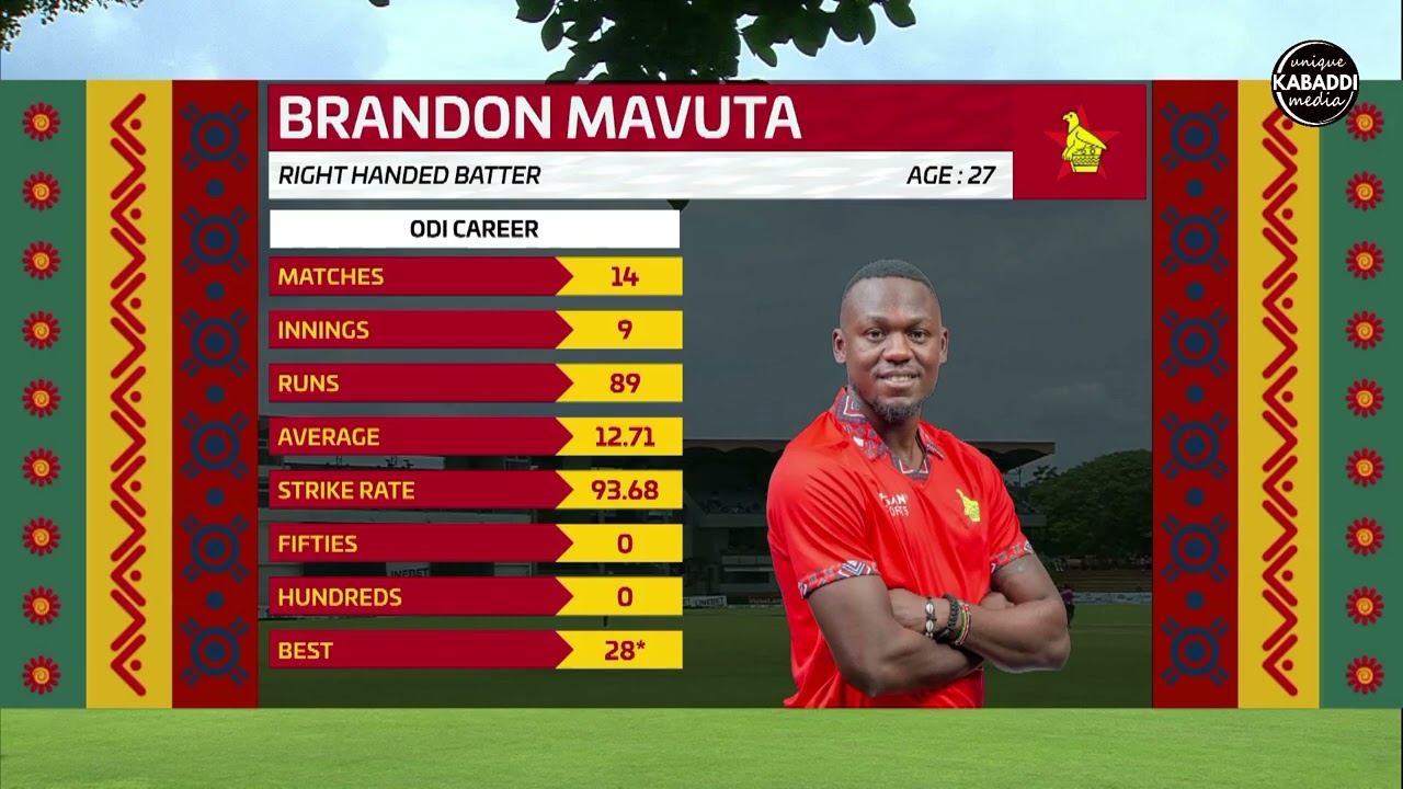 Pakistan Vs Zimbabwe 2nd odi match saim ayub century