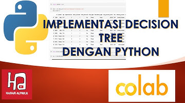 Penerapan Model Decision Tree menggunakan Python