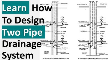How Building Drainage Systems works || Two Pipe System || Comprehensive Plumbing Design Course