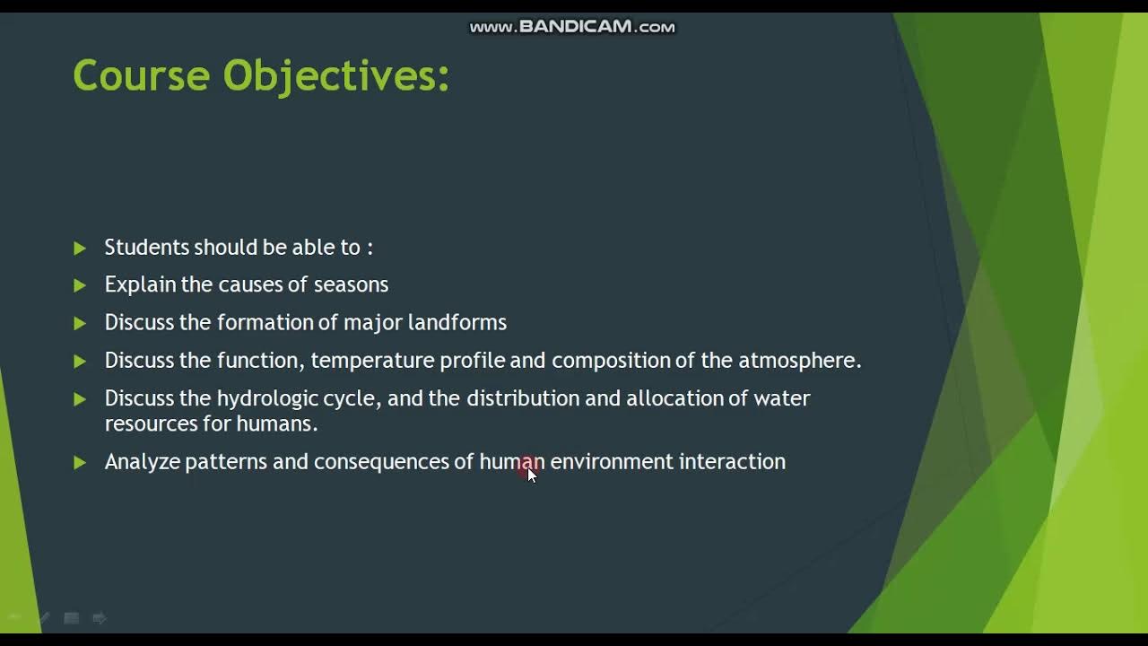 Introduction To GEOGRAPHY for BS LEVEL by Basharat Ullah (Student of