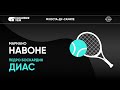 Мариано Навоне х Педро Боскардин Диас | Challenger 125 Коста-ду-Сауипе | 2 круг | Трансляция матча