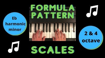Formula Pattern Scale Eb Minor (Harmonic):  Piano Tutorial (2 octaves and 4 octaves)