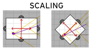 My Attempt at Visualizing Special Relativity - Part 1/4