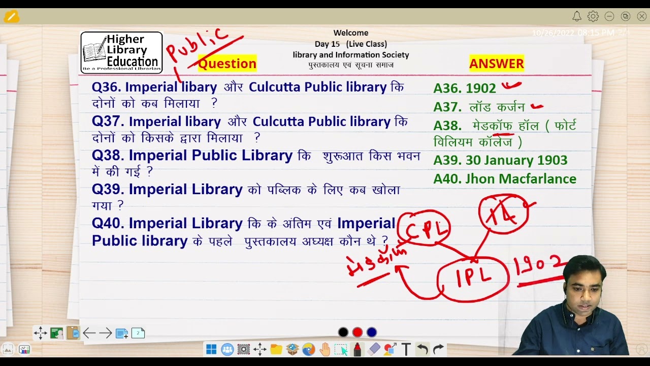 Library and Information society MCQ Q 31 to Q45