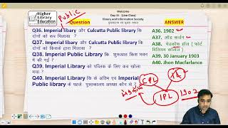 Library and Information society MCQ Q 31 to Q45