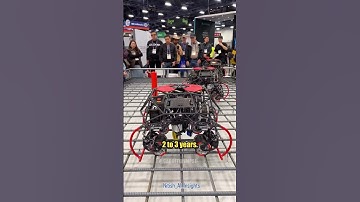 Robots are taking our jobs | The Future of Construction | Boston Dynamics #AIinConstruction