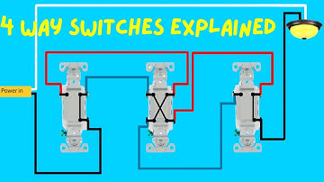 How 4-Way Light Switches Work - With Animated Demos