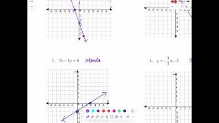 PRW 2.6 Transformations of Graphs