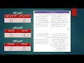 اروى الطعاني   الصف الثامن   اللغة العربية   وحدة غرناطه قضايا لغوية