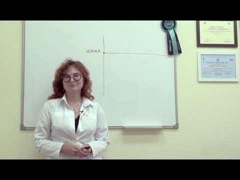 Какие витамины и как принимать детям и взрослым? Советы родителям - Союз педиатров России