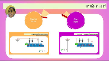 ระบบควบคุมในงานอุตสาหกรรม : EP05.6 การต่อใช้งาน PLC ( สรุป Source + Sink Input)