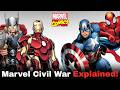 Marvel Civil War Explained | Full Comic Story Recap (Captain America vs Iron Man)