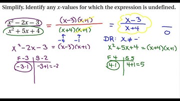 Simplifying Rational Expression and identifyig the domain restrictions