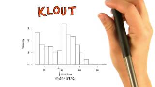 Klout Sampling Distribution (Mean) - Intro to Descriptive Statistics