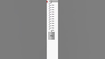 MÔ PHỎNG DAO ĐỘNG ĐIỀU HÒA CON LẮC LÒ XO TREO THẲNG ĐỨNG