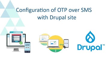 OTP over SMS |  Drupal Two Factor Authentication ( 2FA ) | MFA for Drupal