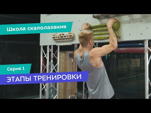 Этапы тренировки в скалолазании