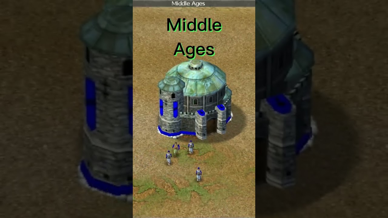 All Capitals in Different Ages | Empire Earth 