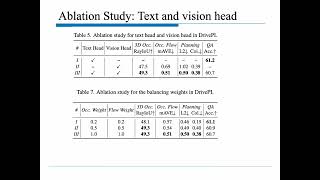 CVPR DrivePI video