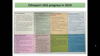 Ethiopia
