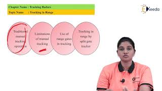 Tracking in Range - Tracking Radar - Radar Engineering Wealth