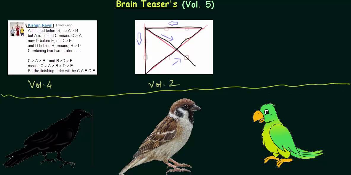 Brain Teaser's #5 | Crow, Sparrow & Parrot