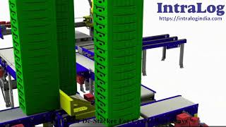 De Palletizer De Stacker For Crates Bins Trays