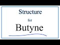 Understanding Butyne and Its Properties