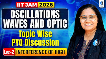 Interference of Light IIT JAM Physics 2026 | Oscillations Waves & Optic | PYQ Discussion | Lec-2