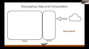 Deploying SQL Server in Kubernetes by Anthony Nocentino