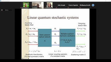 Linear dynamical quantum systems: New directions and opportunities