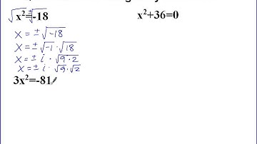 Solving Quadratics with Imaginary Solutions