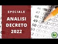 Decreto ministeriale per test universitari 2022 lanalisi unidtest