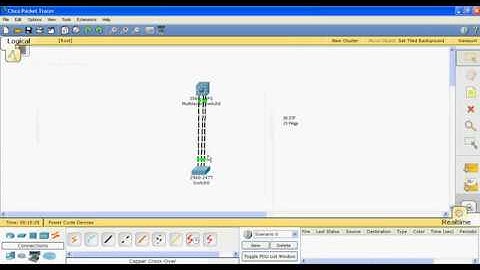 CCNP Switching Exam LAb ( Etherchannel ) By Eng Mohammed Ramadan