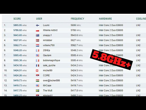 Intel Core 2 Duo E6600 5.8GHz CPU-Z Frequency Validation Record