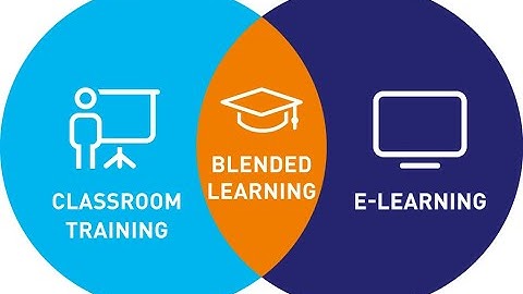 What is Blended Learning for University Level Courses (4 Minutes)
