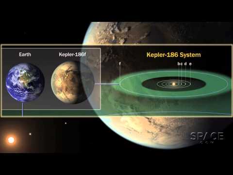 New Earth-Size Planet Could Have Water | Video