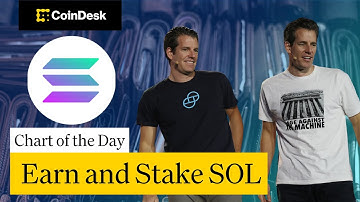 Gemini Launches New Solana Credit Card