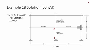 CE 414 Lecture 28  Design of Columns in Frames ONLINE LECTURE